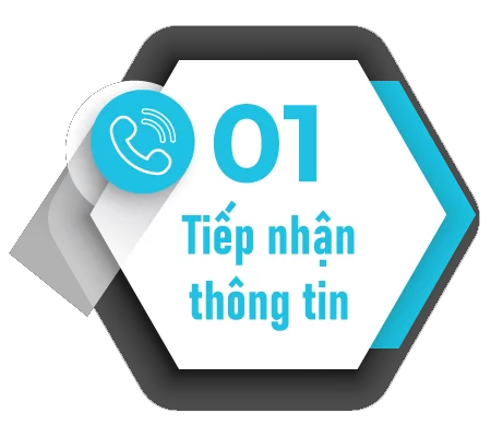 Quy Trình Làm Việc Tại Luật Tâm Hòa 01